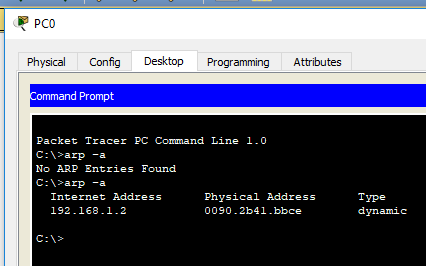 Cisco Packet Tracer ARP-таблица