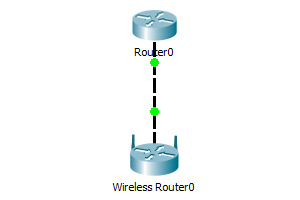 Лабораторная работа №5: Cisco Packet Tracer: Wi-Fi