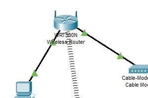 Лабораторная работа №6: Cisco packet tracer. Создание простейшей сети