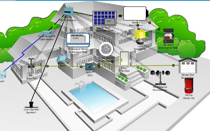 Device must be powered on cisco packet tracer что делать. Смотреть фото Device must be powered on cisco packet tracer что делать. Смотреть картинку Device must be powered on cisco packet tracer что делать. Картинка про Device must be powered on cisco packet tracer что делать. Фото Device must be powered on cisco packet tracer что делать
